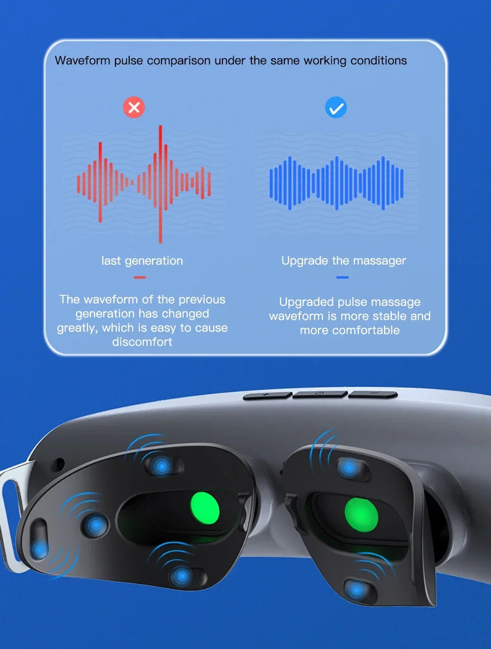 Intelligent Vision Recovery Training Device ems Eye Massage Eye Care Mask Relax Fatigue Travel Rest Child Restore Myopia Glasses